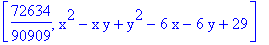 [72634/90909, x^2-x*y+y^2-6*x-6*y+29]